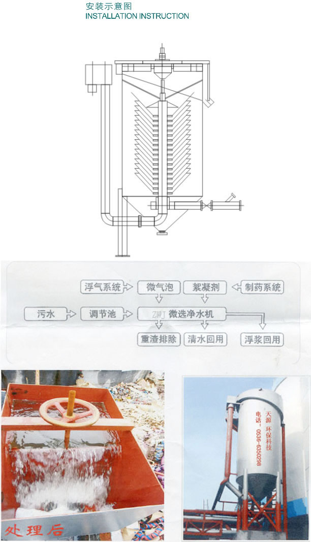 微浮選氣浮機(jī)222.jpg